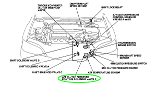 Honda 2004 odyssey manual online: Cleaned Shift Solenoid Filter Screen Fixed Problem Page 4 Acurazine Acura Enthusiast Community