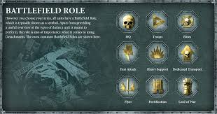 Warhammer 40k 8th Edition Who Dares Rolls
