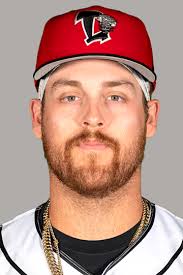 Athletics Top Prospects