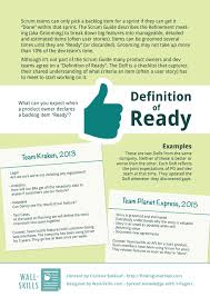 Definition Of Ready Wall Skills Com Agile Project Management Agile Project Management Templates Agile Software Development