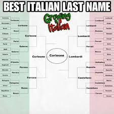 Dec 22, 2018 · marano principato. Great Italian Last Names