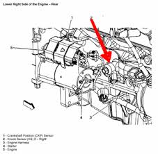 Maybe you would like to learn more about one of these? Solved Where Is A Knock Sensor Fixya