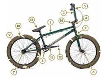 BMX Bicicleta Guía de compradores – Source BMX - US