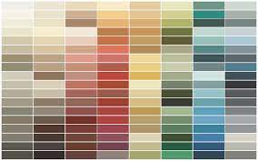 Historic Virginia Paint Colors A