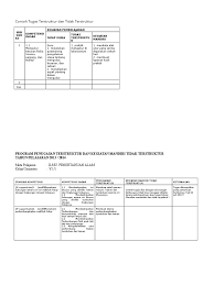 Pemerintah kota tegal dinas pendidikan dan kebudayaan uptd spf smp negeri 8 jalanproklamasi no. Contoh Tugas Terstruktur Dan Tidak Terstruktur Bahasa Indonesia Smp Jawabanku Id