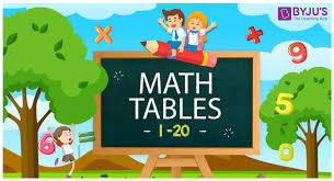 multiplication tables 1 to 20 with pdfs