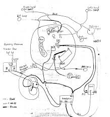 Gary, although written for the earlier 24 volt electrical system, john deere service bulletin 268 of august 1958 has a thorough and very detailed method with diagrams. Diagram In Pictures Database John Deere 3020 Electrical Diagram Just Download Or Read Electrical Diagram Online Casalamm Edu Mx