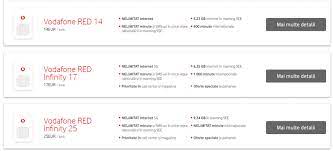 Oferta digi mobil business nelimitat pentru persoane juridice. Cat CostÄ Primul Abonament Vodafone Cu Internet Nelimitat Gadget Ro Hi Tech Lifestyle