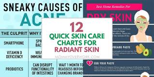 Try out these festive skincare tips now; Best Skin Care Tips For Beautiful Radiant Skin