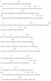 Like I M Gonna Lose You Chords John Legend Meghan Trainor Meghantrainorphoto Ukulele Chords Songs Ukulele Songs Music Chords