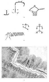 Pictographs Of The North American Indians By Garrick