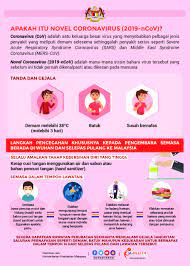 Is there a cure or vaccine? Info Berkaitan Novel Coronavirus Bahasa Melayu