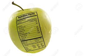 Green Apple With Nutrition Facts Label