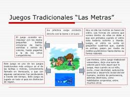 Aprovecha y juega mega ludo con miles de personas online. Tradicionales Juegos Y Sus Reglas 25 Juegos Tradicionales Juegos Populares Educapeques En Juegostradicionales Net Encontraras Definiciones Y Reglas De Juegos Antiguos Juegos De Ninos Juegos De Calle Y Muchos Kannon Kanno