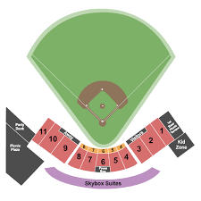 Lynchburg Hillcats Vs Myrtle Beach Pelicans Tickets At