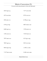 Functionalclassified Converting Customary Units Worksheet Convertingcustomary Check More At
