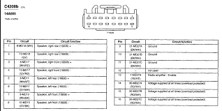 Jika saya ingin mengontrol fan coil dari sebuah relay tambahan. Lincoln Ls Amplifier Wiring Diagram Wiring Diagrams Eternal Thick