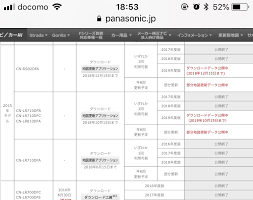 ビルトインナビ2019年度版全地図更新 スバル Wrx Sti By もーぐり みんカラ
