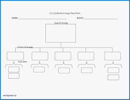 001 Template Ideas Flow Chart Free Sample Blank Unique