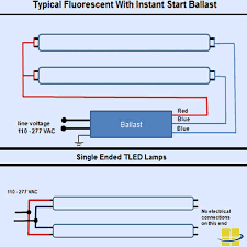 A wiring diagram is a simplified standard photographic name: Image Led Fluorescent Tube Wiring Diagram If You Are Considering Purchasing Or Installing T8 Led Lamps Also Kno Led Fluorescent Tube Led Tubes Fluorescent Tube