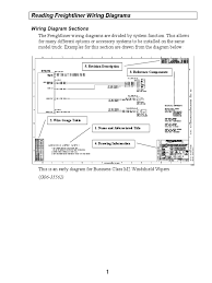 Interconnecting wire routes may be shown approximately, where particular receptacles or fixtures must be upon a common circuit. Freightliner Wiring Diagrams Electrical Wiring Electronic Component