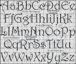 Chart created from the picture above. Image Result For Nightmare Before Christmas Cross Stitch Letter Patterns Cross Stitch Alphabet Patterns Cross Stitch Alphabet Cross Stitch Fonts