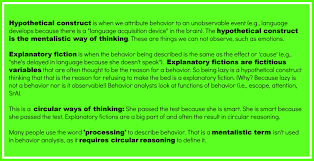 Here are the strategies which can prevent problematic behaviour and promote positive behavioural changes.since every child is different. More Aba Terms Bcba Aba Therapy Behavior Analysis