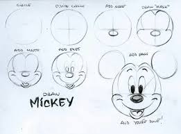 Disegnare Volto Topolino Disegni Disney Disegni Dei Personaggi Disney Disney Schizzi