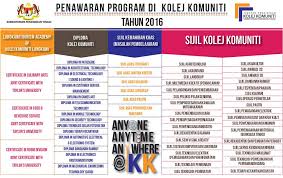 We did not find results for: Komuniti Tambun Tulang Pendidikan Kolej Komuniti