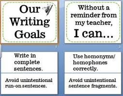 Writing Goals Bulletin Board Common Core Aligned Writing Goals Writing Instruction Goals Bulletin Board