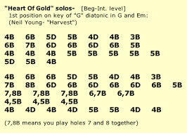 Heart Of Gold Harmonica Tab Harmonica Harmonica Lessons Neil Young
