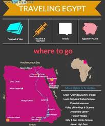 Travelling To Egypt Just For 50 Find The Cheapest Flight Tickets From All Over The World Cheapflights T Egypt Travel Travel Infographic Sweden Travel