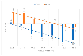 Applied Sciences Free Full Text Influence Of Crushed Rock Properties On The Productivity Of A Hydraulic Excavator Html