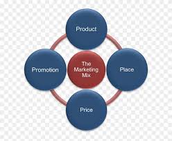 Therefore in order to take care of these activities a financial manager performs all the requisite financial activities. Role Of The Finance Manager In The Business Free Transparent Png Clipart Images Download