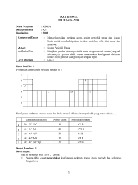 Contoh soal menentukan konfigurasi elektron dan diagram orbital beserta jawabannya no. Kartu Soal