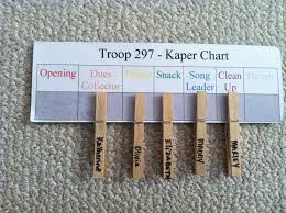 Girl Scout Kaper Chart Examples Girl Scouts Kaper Chart