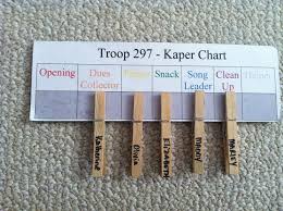 girl scout kaper chart examples girl scouts kaper chart