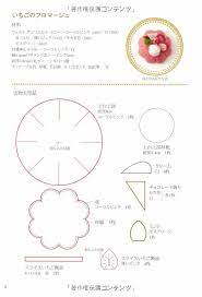amazon co jp rukoのフェルトのスイーツ 手作りキットつきbook ロールケーキは買ってすぐ作れる材料つき 主婦の友生活シリーズ ｒｕｋｏ 南木 裕子 本 フェルトの食べ物のパターン フェルトで作った食べ物 フェルト