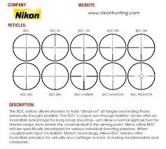 Nikon Scope Reticles Usdchfchart Com