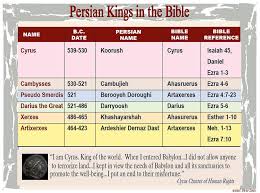 Persian Kings In The Bible Bible Bible Notes Prophets Kings