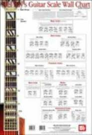 Details About Guitar Scale Wall Chart Paperback By Christiansen Mike Brand New Free Shi