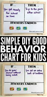 positive parenting diy good behavior chart for young kids