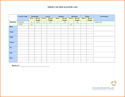 new diabetes tracking chart konoplja co