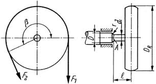 Zahlreiche berechnungsbeispiele aus der praxis ergänzen anschaulich die erklärungen. Http Www Ciando Com Img Books Extract 3446453059 Lp Pdf
