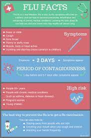 Pin On Health