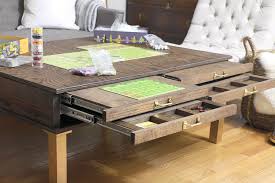 4.7 out of 5 stars. Kreg Tool Innovative Solutions For All Of Your Woodworking And Diy Project Needs