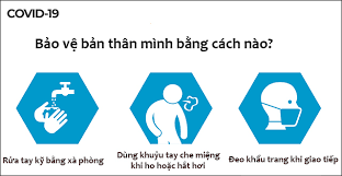 Và cách ly xã hội được hiểu là tránh tụ tập nơi đông người, nơi công cộng, giữ khoảng cách an toàn. Cach Ly Xa Há»™i La Gi Bá»‡nh Viá»‡n Ä'áº¡i Há»c Y Khoa Vinh Vinh Medical University Hospital