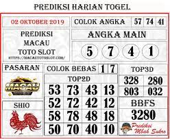 Prediksi Angka Top Hongkong 02 Oktober 2019 Sydney Buku Gambar Hobi