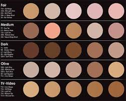Star Blend Makeup Saubhaya Makeup
