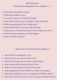 Denise nickerson from willy wonka died at the age of 62 on july 10, variety reported on wednesday. Charlie And The Chocolate Factory Questions Teaching Resources Chocolate Factory Charlie Chocolate Factory Kids Book Club